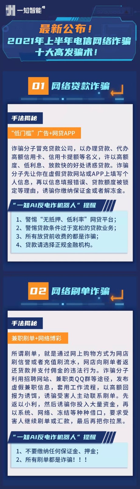 1636442344130307 诳骗伎俩1-2